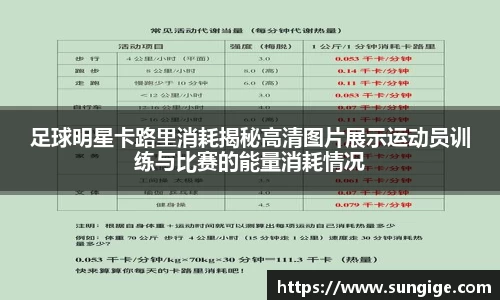 足球明星卡路里消耗揭秘高清图片展示运动员训练与比赛的能量消耗情况